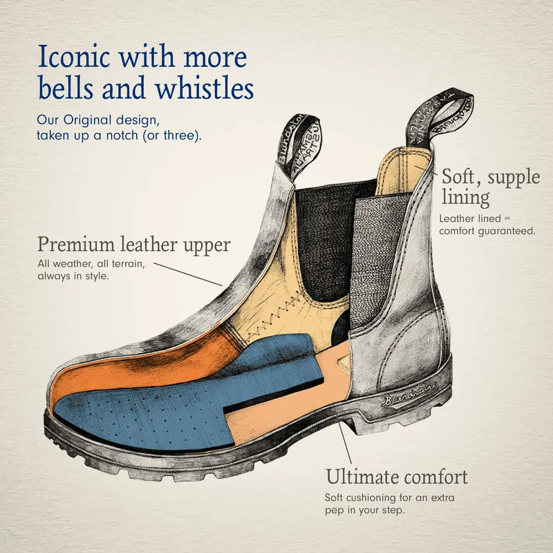 Blundstone 1609 Classic Boots - Antique Brown