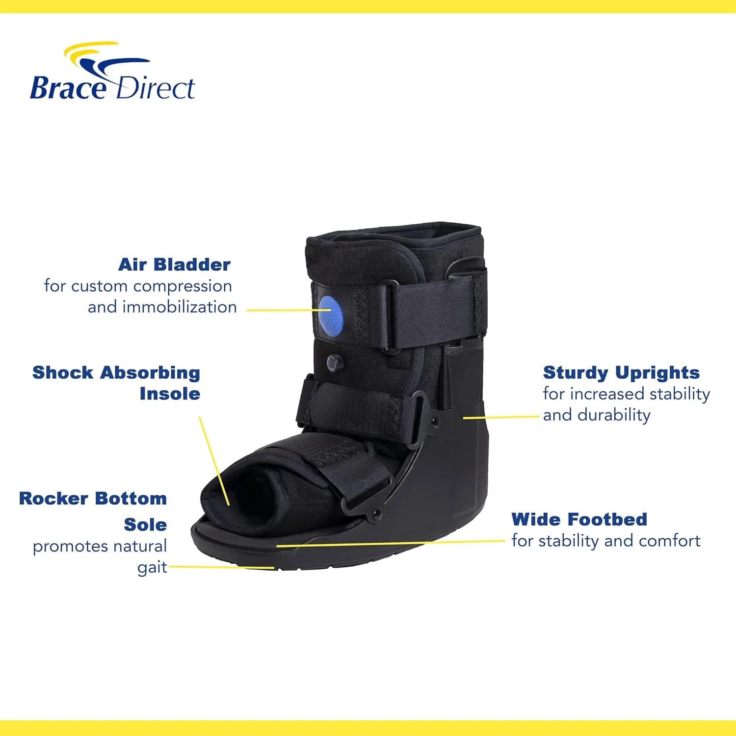 Brace Direct Short Air Walker CAM Fracture Boot  Medical Walking Boot for Foot & Ankle Fractures, Sprains, Injury Stabilization, Size M (US Shoe Men 7.5-10 / Women 8.5-11.5)